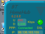 Router Monitor gallery sample