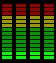 Energy Levels